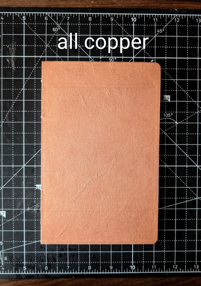 Soft Covers:  Black Paper (Single Signature)
